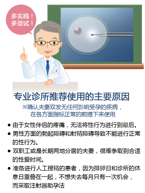 家庭用 人工授精新法 注射器助孕 喜助孕宝套装