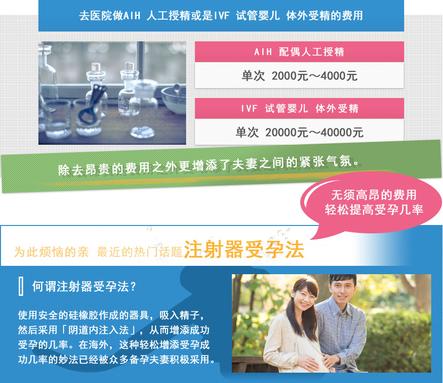 家庭用 人工授精新法 注射器助孕 喜助孕宝套装