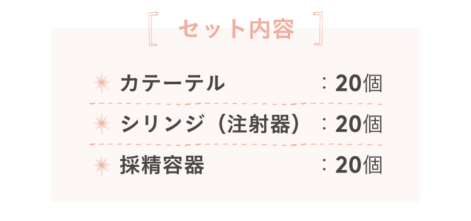 プレメントシリンジ20回分　セット内容
