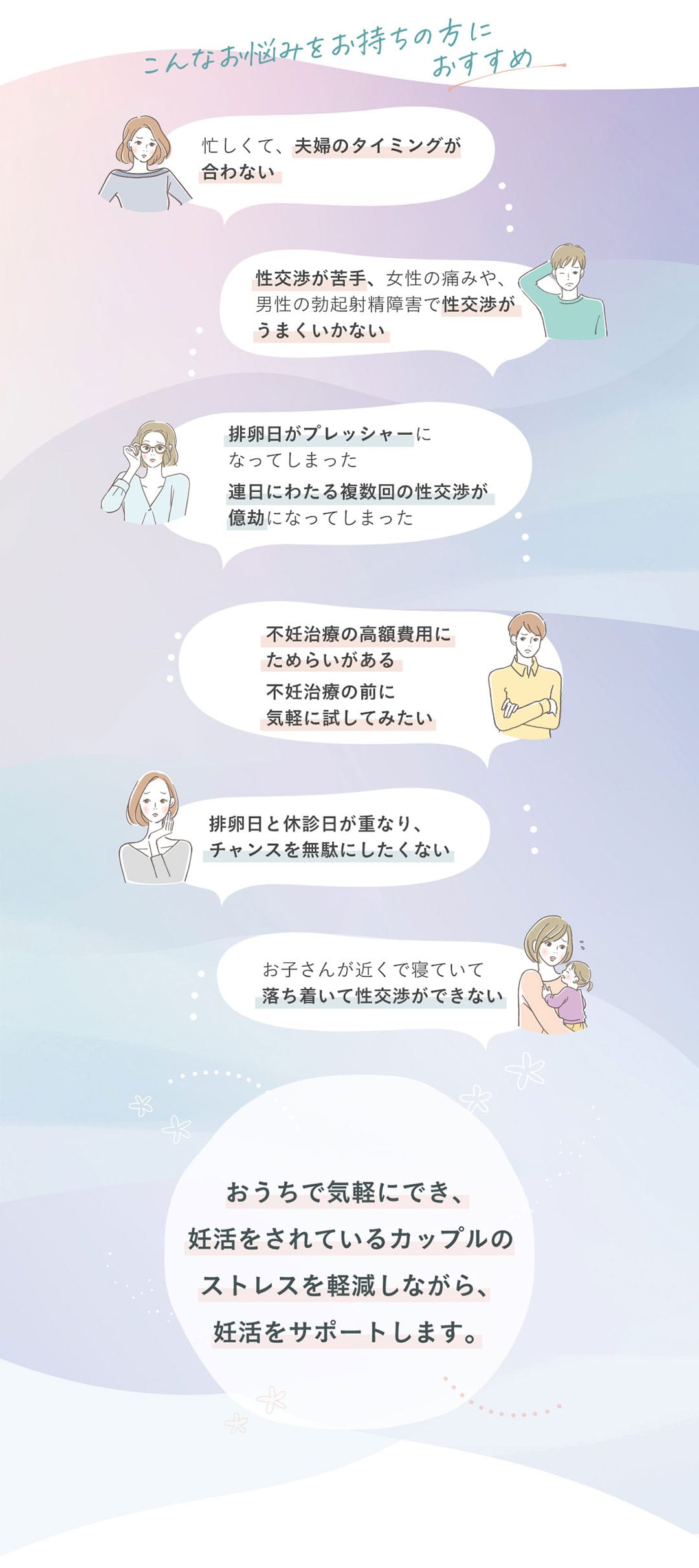プレメントシリンジ　こんなお悩みをお持ちの方におすすめ