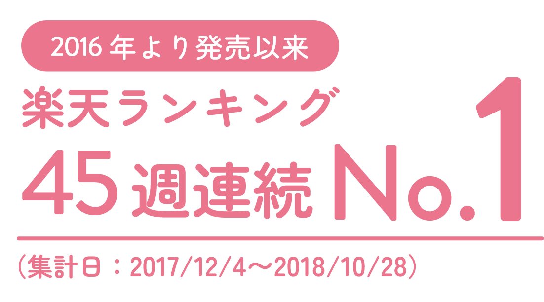 2016年より発売以来　楽天ランキング45週連続No.1 (集計期間：2017/12/4～2018/10/28)